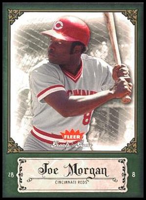 52 Joe Morgan